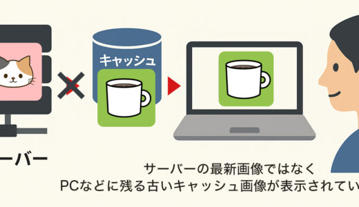 ホームページにアップロードしたはずの画像の表示が更新されない